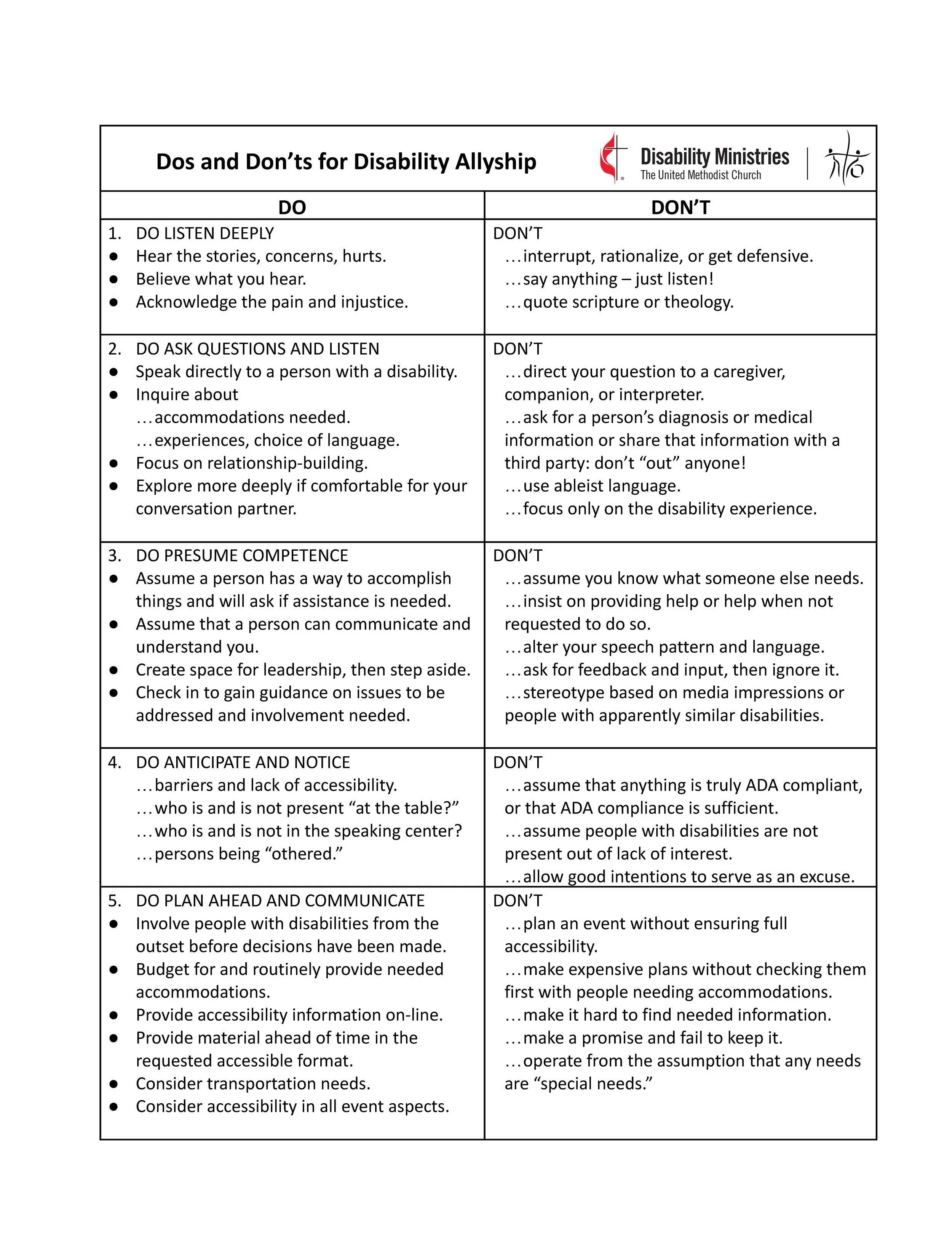 Do's and Don'ts for Disability Allyship