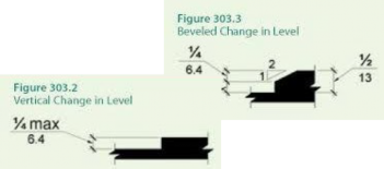 Section 1.14