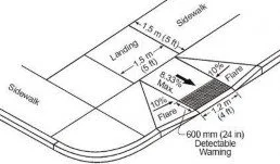 Section 1.8