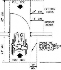 Section 1.12