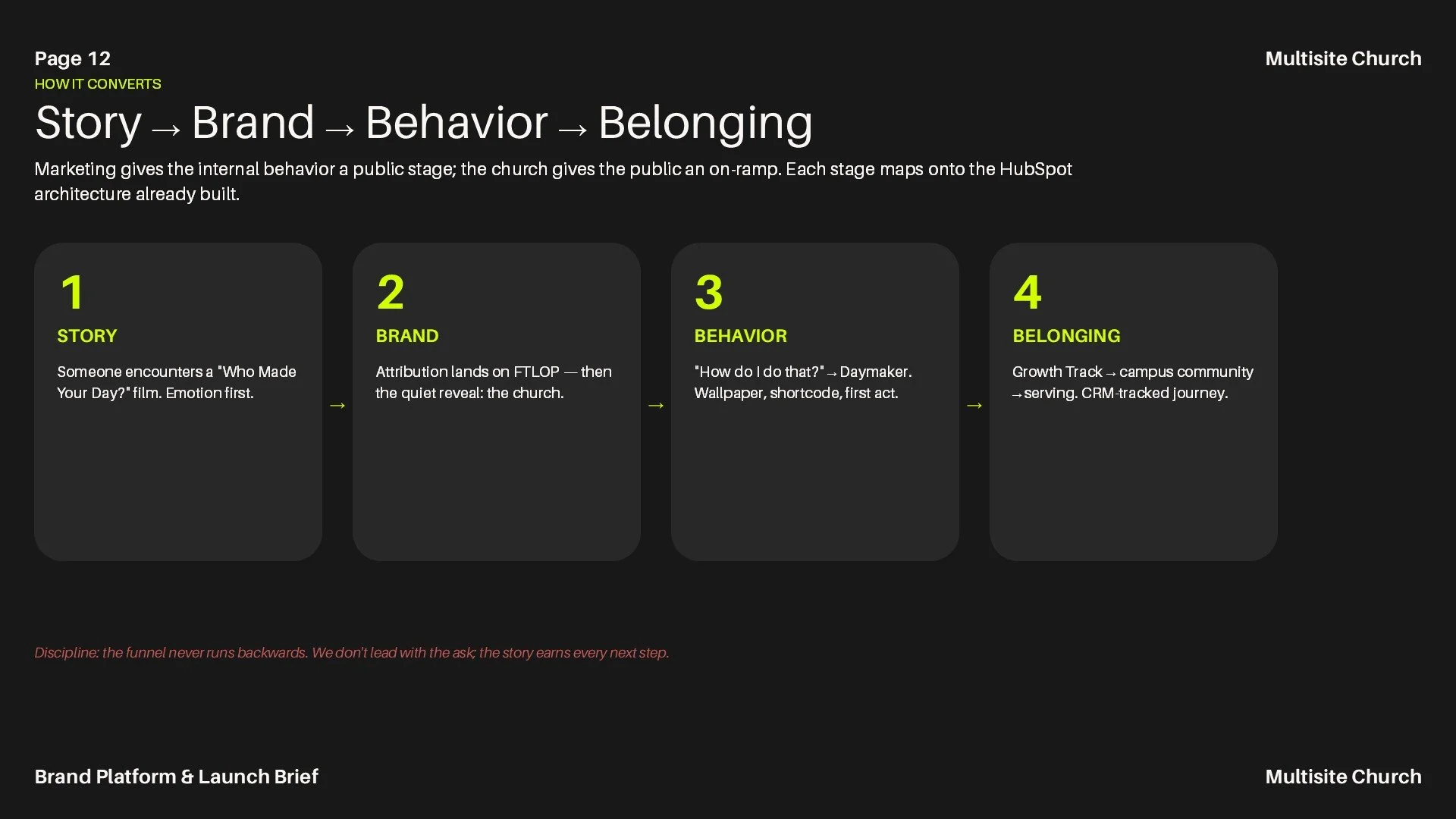 Slide13.JPG