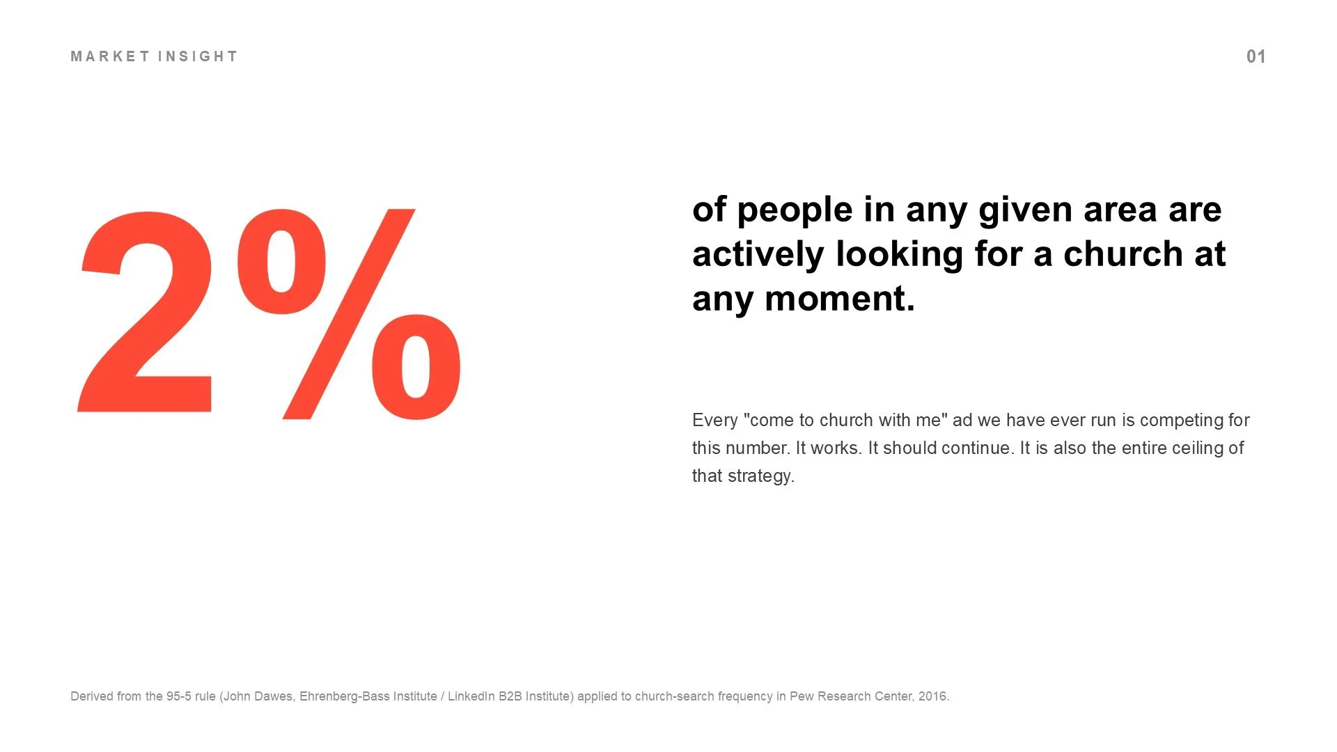 Slide4.JPG