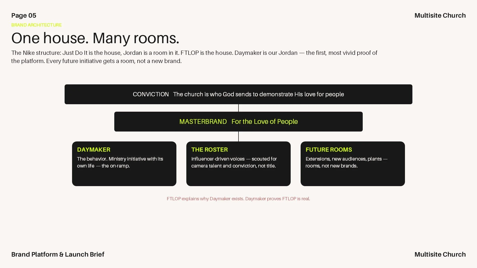 Slide6.JPG