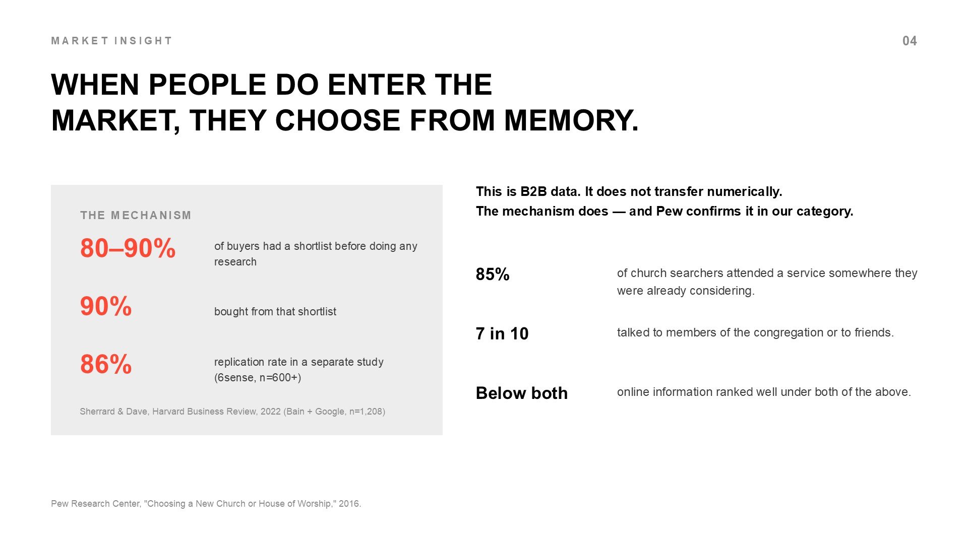 Slide7.JPG