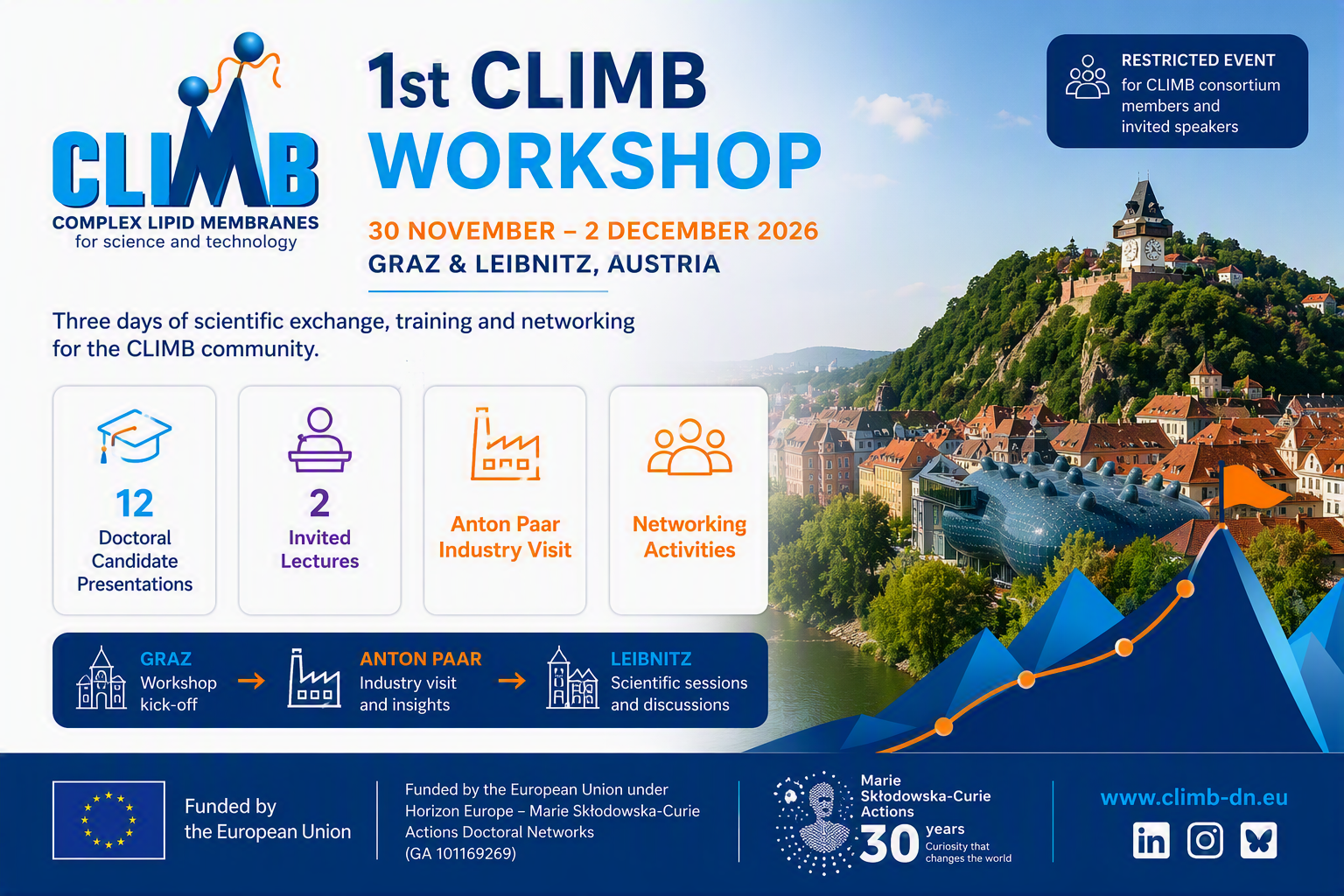 1st  CLIMB workshop