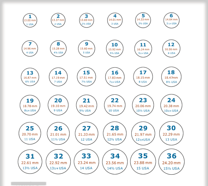TABLA-ANILLOS definitiva.gif