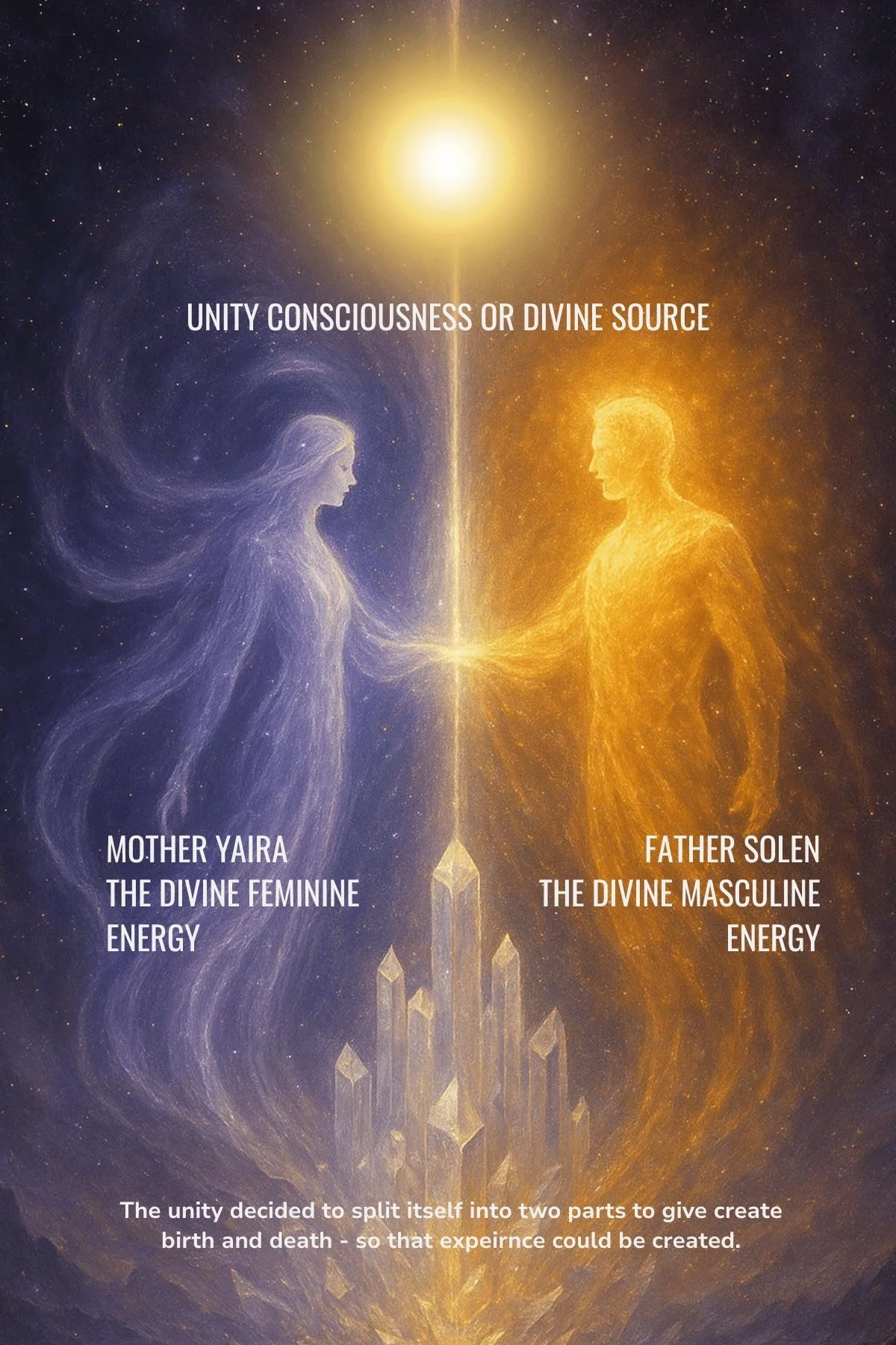 mother yaira and father solan