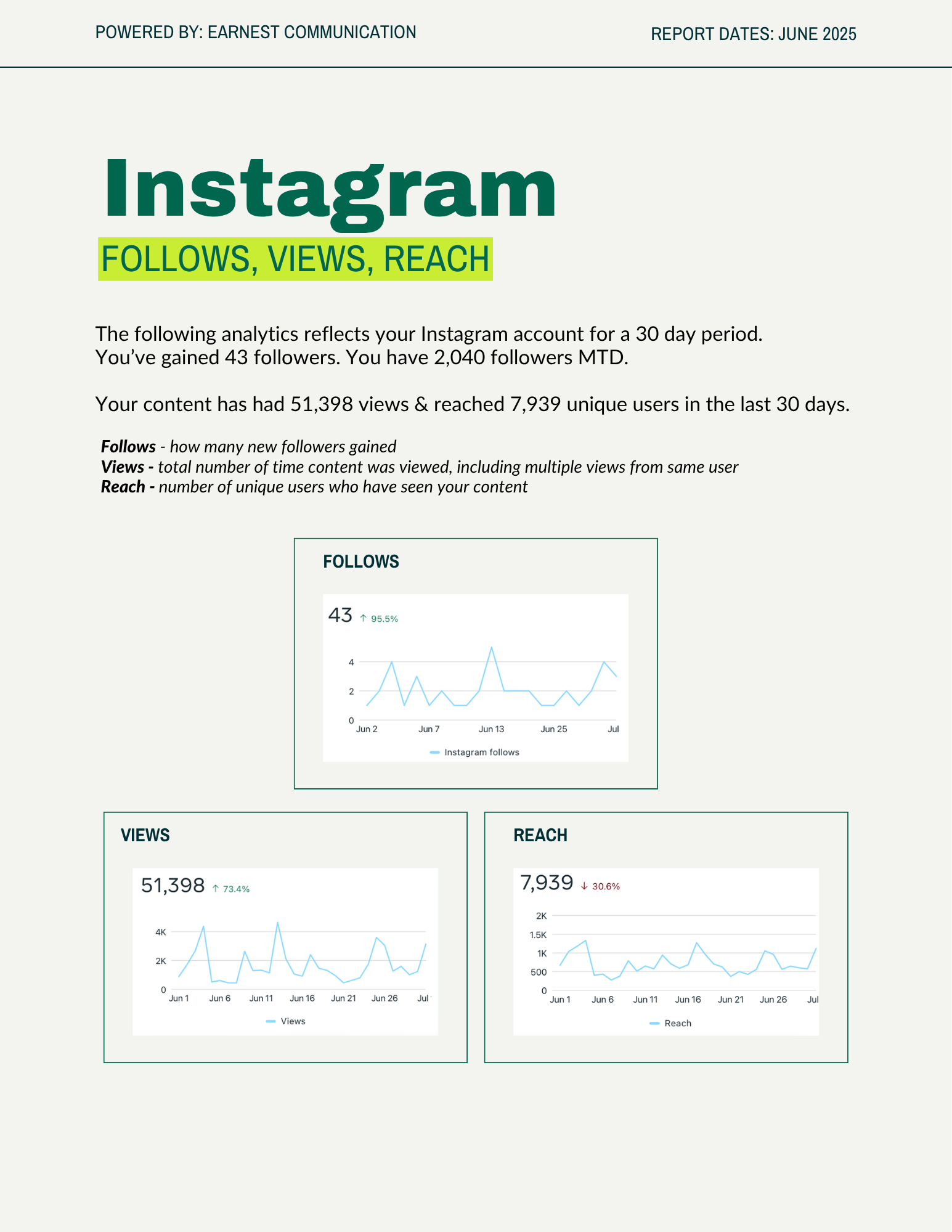 IG ANALYTICS.png
