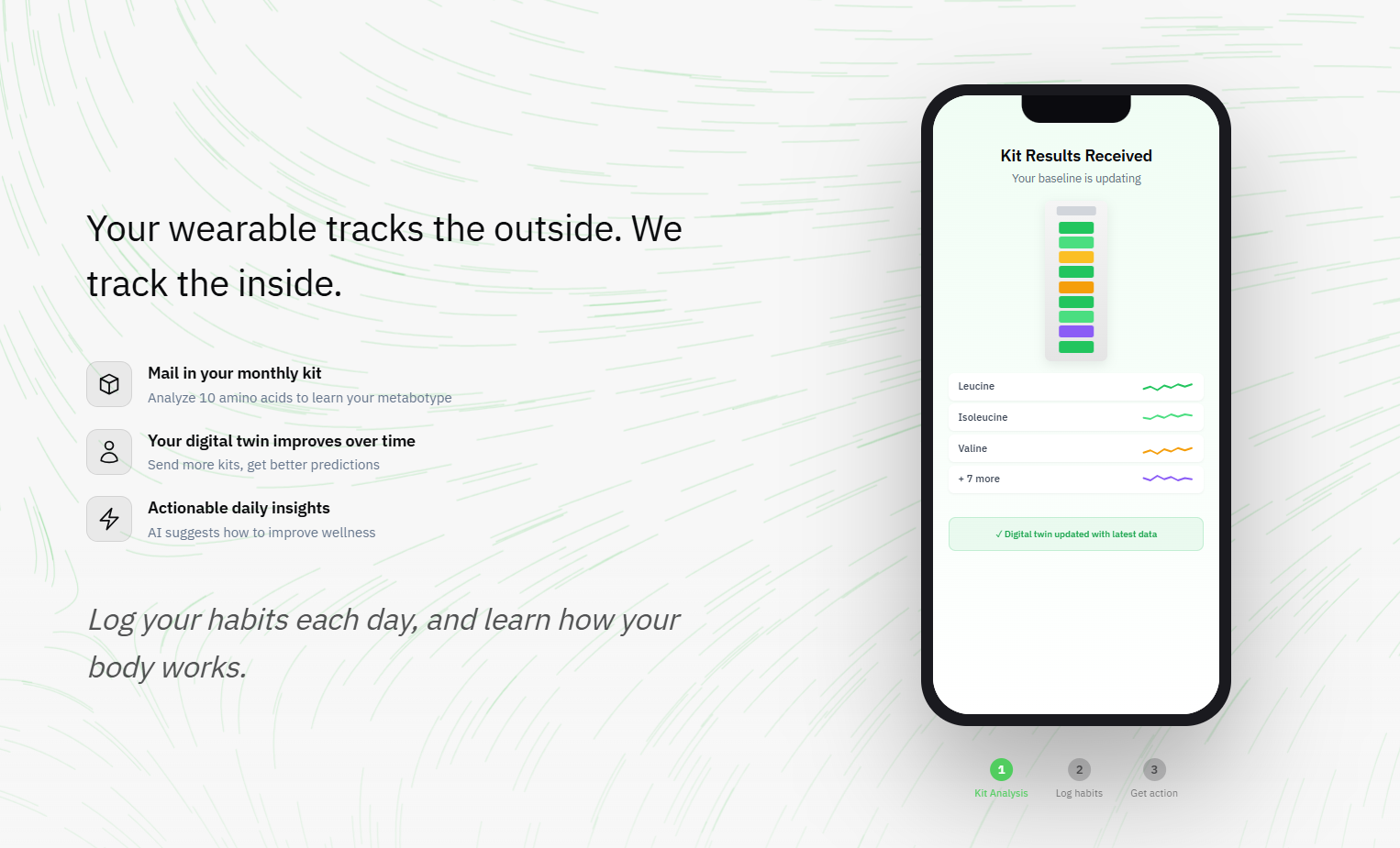 Screenshot of the Deleon Technologies website and application. Says, "Your wearable tracks the outside. We track the inside." A phone with data is shown. Source: Deleon Technologies.