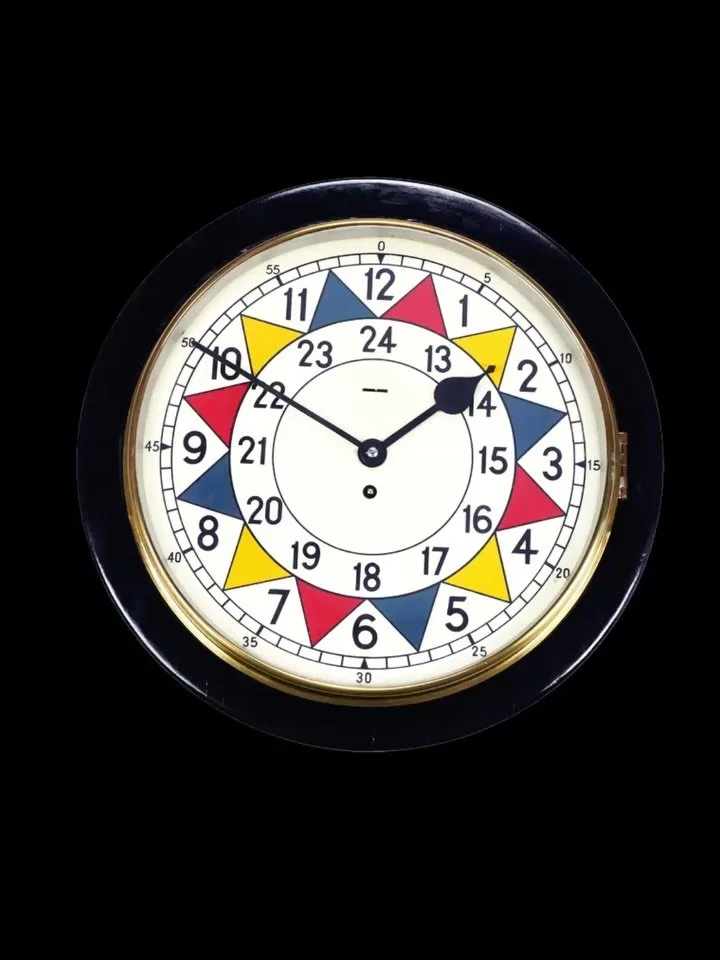 In the operations rooms of the Royal Air Force, the RAF Sector Clock turned time into strategy.

We took its principle and built something entirely new.

A patented triangular Performance Layer.
Five minute sectors. Instant orientation.
Clarity engin