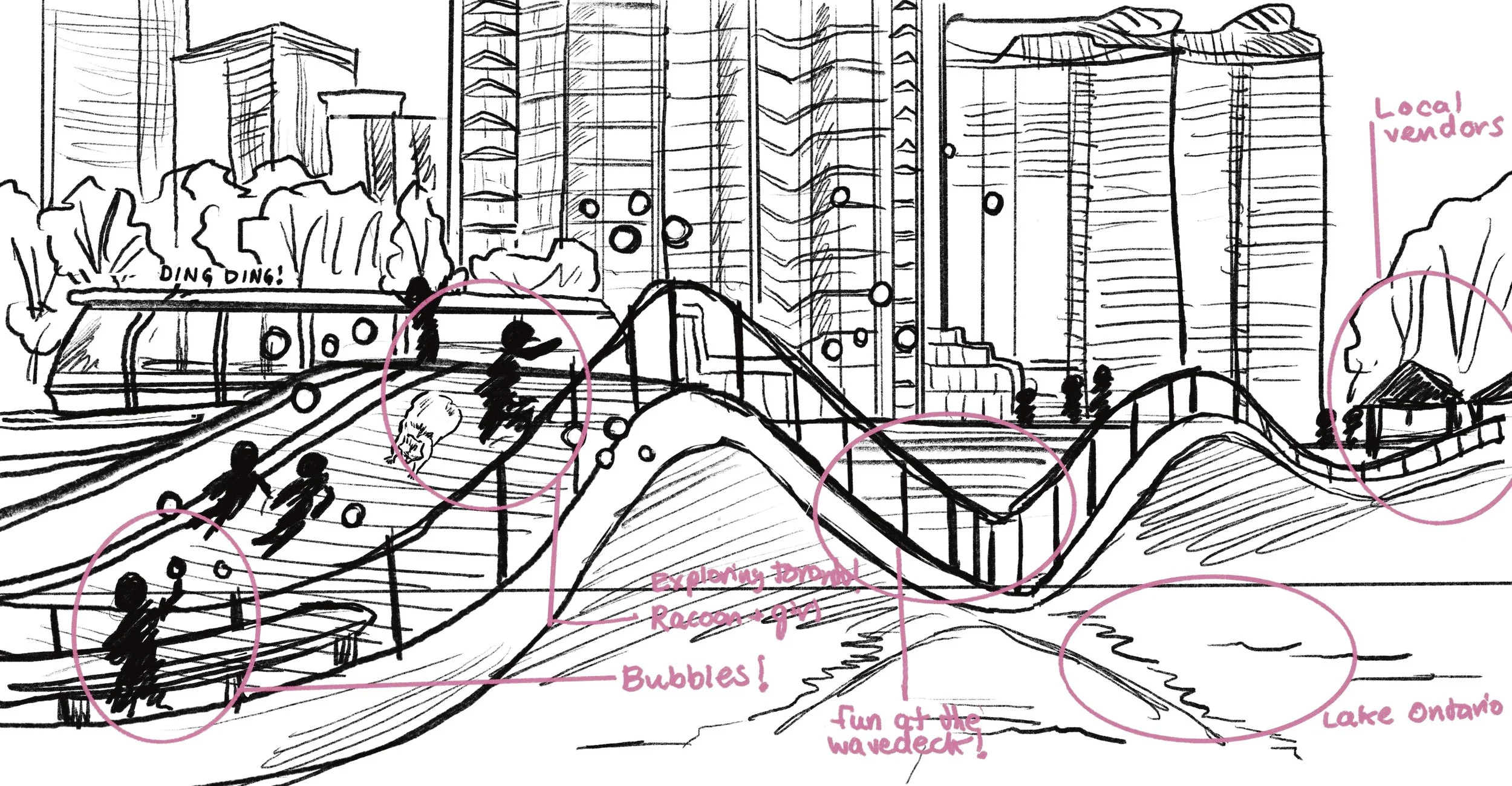 Reesha_Morar_WaterfrontWavedeckRacoonJourney.jpg