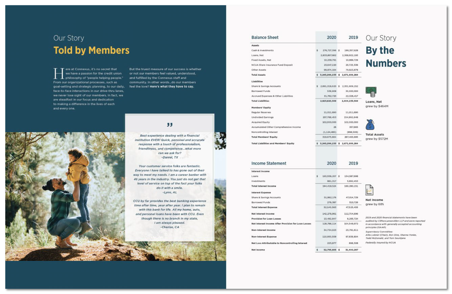 ccu-member-stories.png
