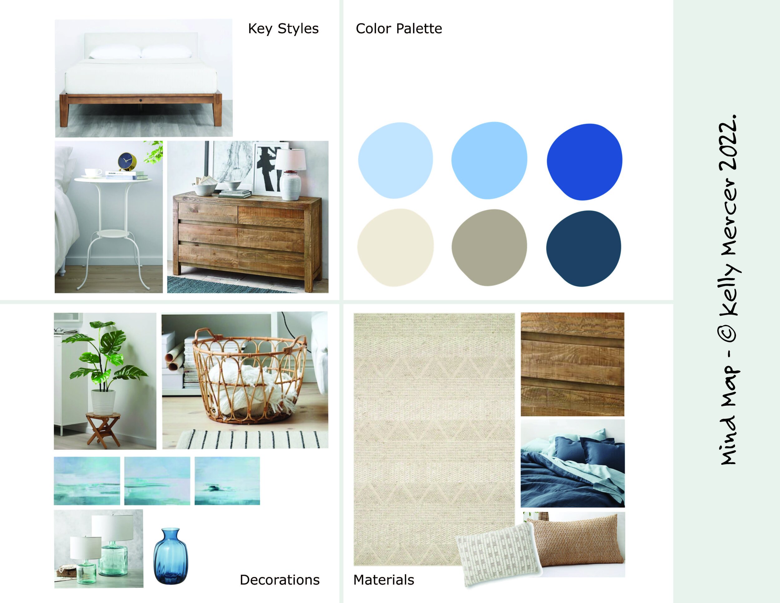 A mind map that Kelly Mercer has chosen for her Interior Design project at the Nordic Design Institute