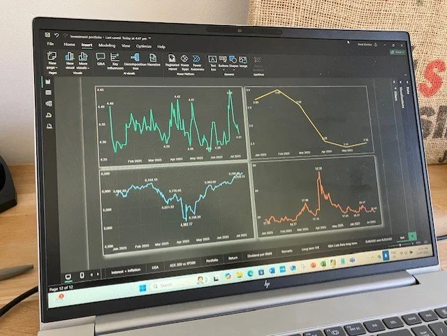 𝐇𝐨𝐰 𝐭𝐡𝐞 𝐌𝐚𝐜𝐫𝐨 𝐄𝐜𝐨𝐧𝐨𝐦𝐲 𝐢𝐦𝐩𝐚𝐜𝐭𝐬 𝐲𝐨𝐮𝐫 𝐛𝐮𝐬𝐢𝐧𝐞𝐬𝐬