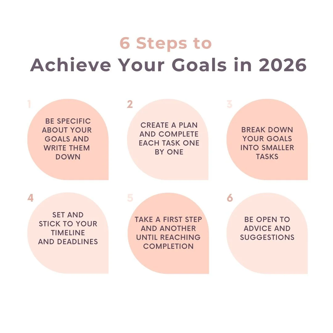 Step into 2026 with clarity, confidence, and purpose. Achieving your goals doesn&rsquo;t have to feel overwhelming &mdash; it starts with breaking them down into clear, achievable steps and giving yourself permission to grow along the way. Whether yo