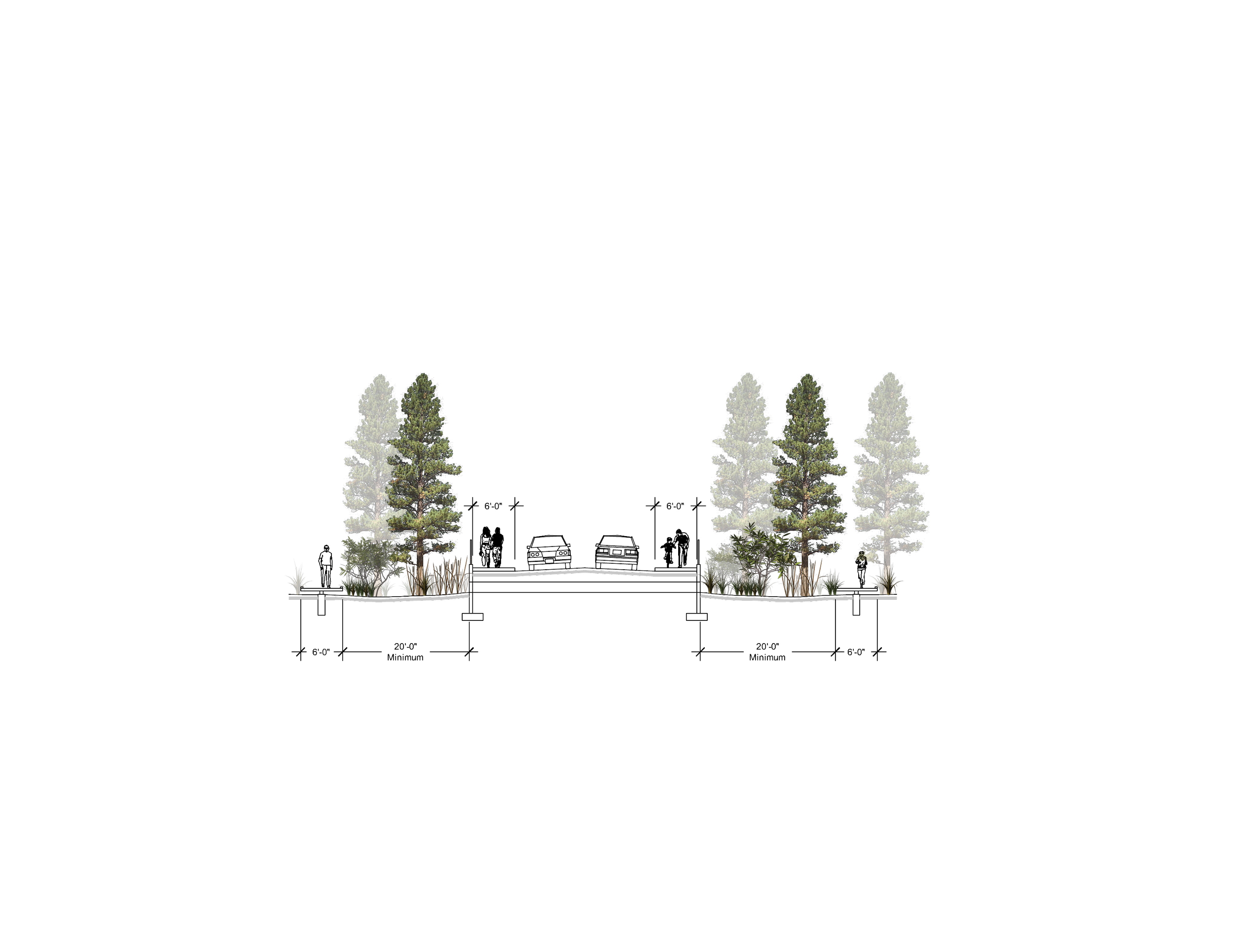 Sensitive Area Crossings copy.png