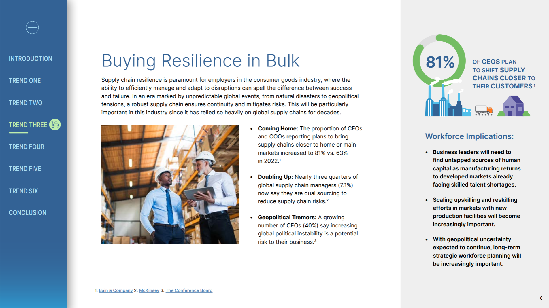 Consumer Goods Insights Report