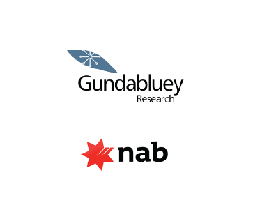 NAB Monthly/Quarterly Business Surveys and NAB Property Survey