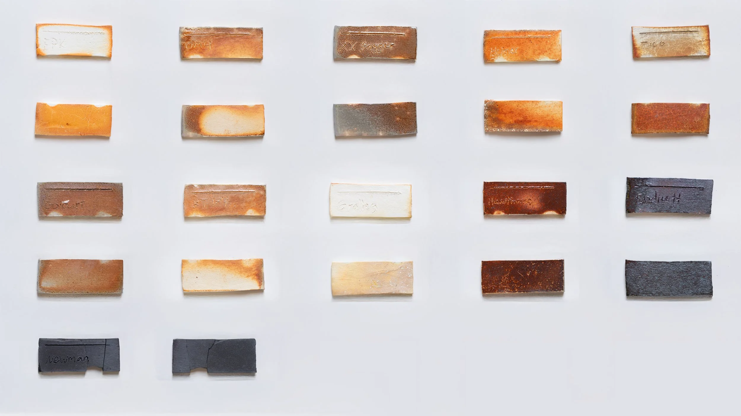 Grant Research - Clay Body Reactions in Soda Firing