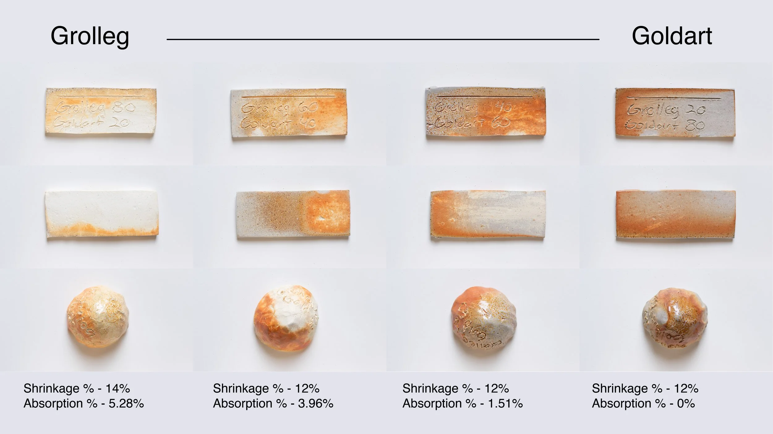 grolleg - goldart.jpg