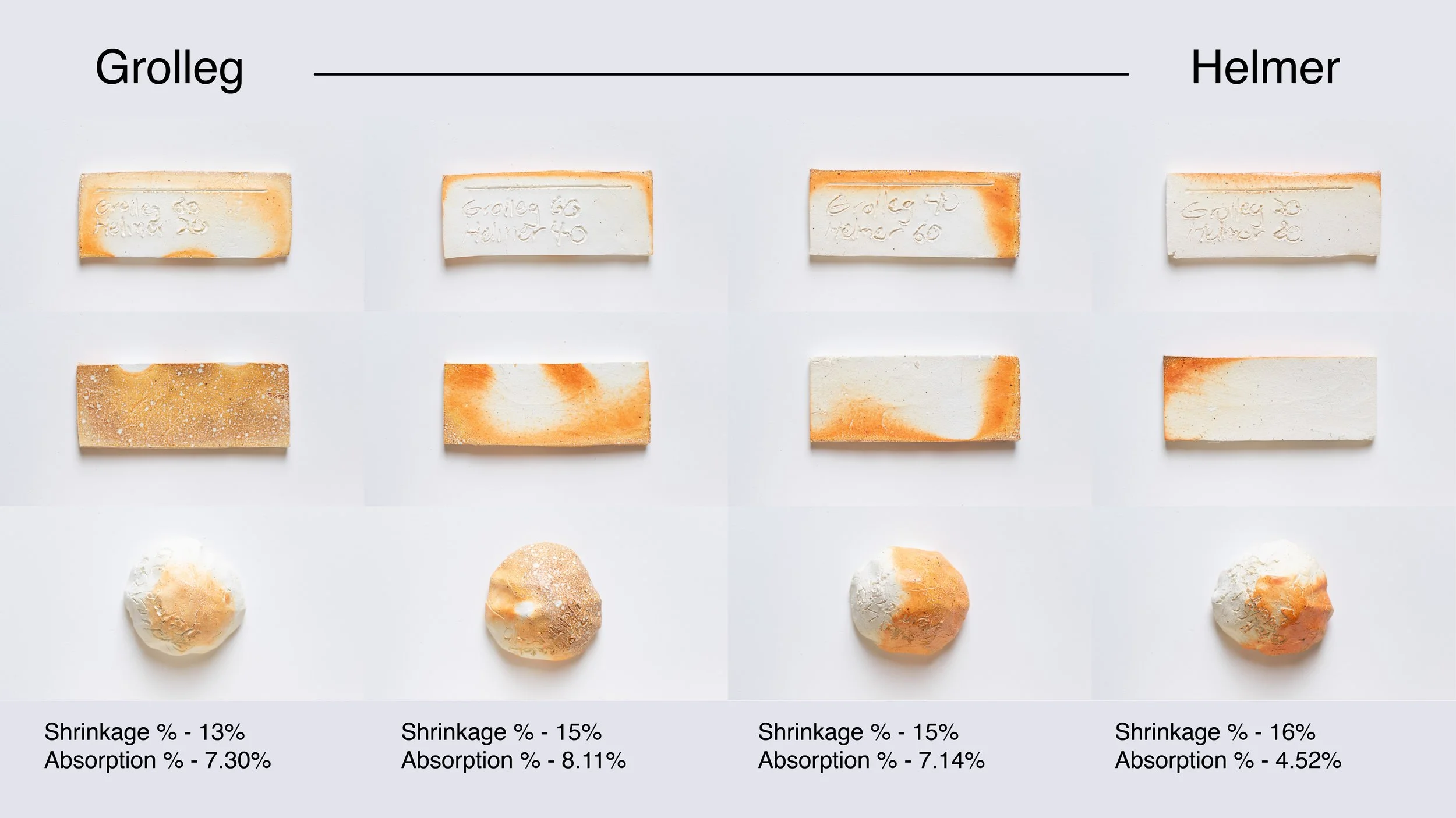 Grolleg - Helmer.jpg
