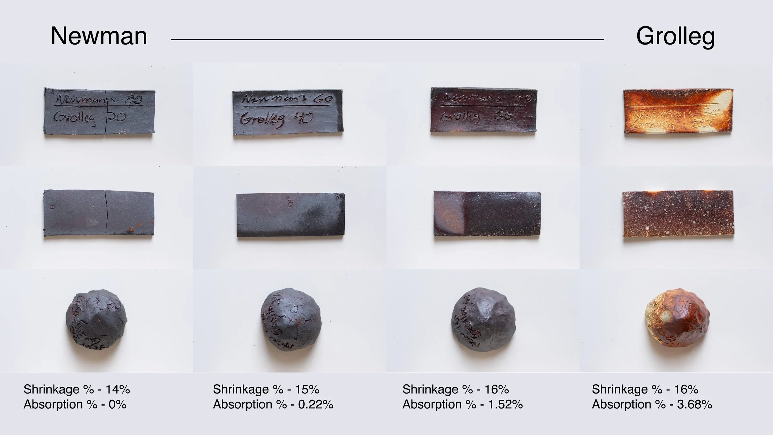 newman - grolleg.jpg