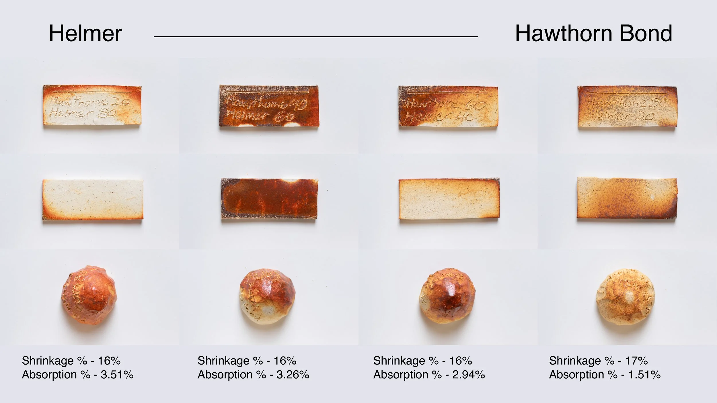 helmer - hawthorn.jpg