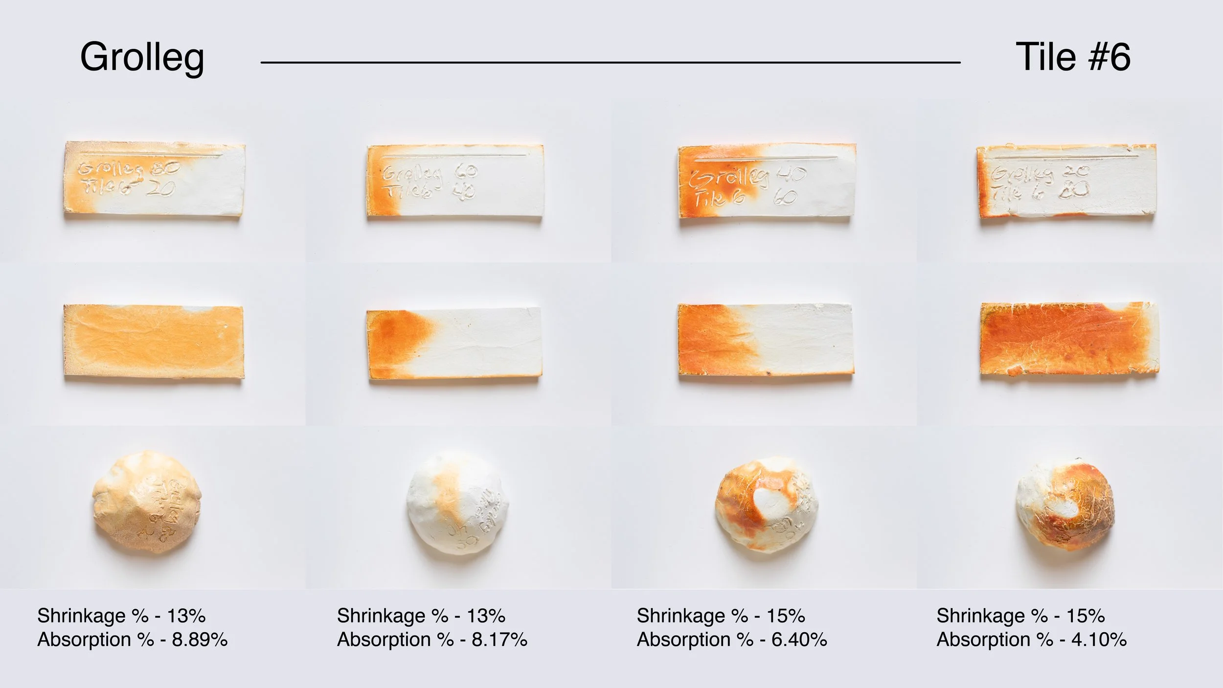 Grolleg - tile 6.jpg