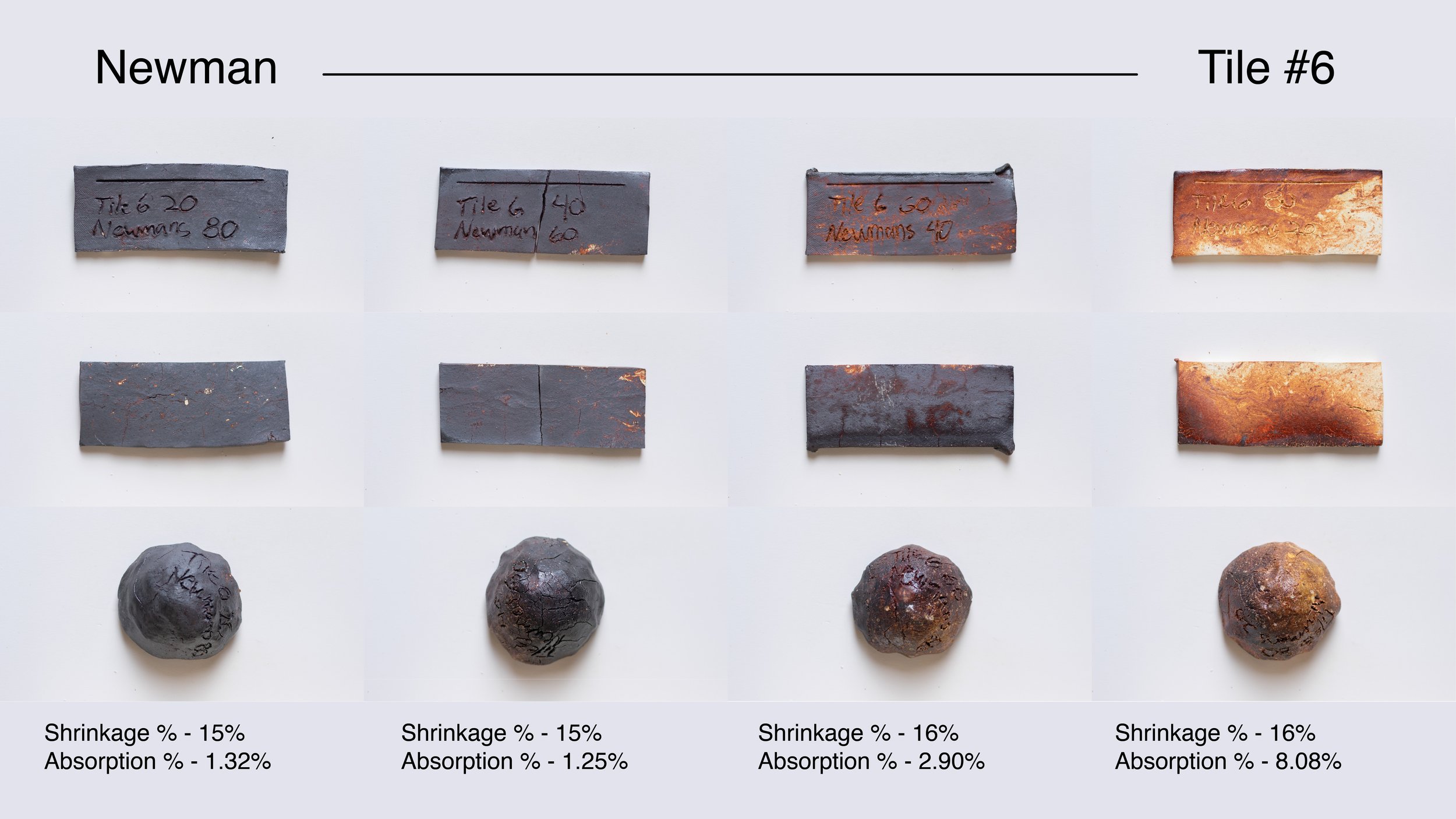 newman - tile 6.jpg