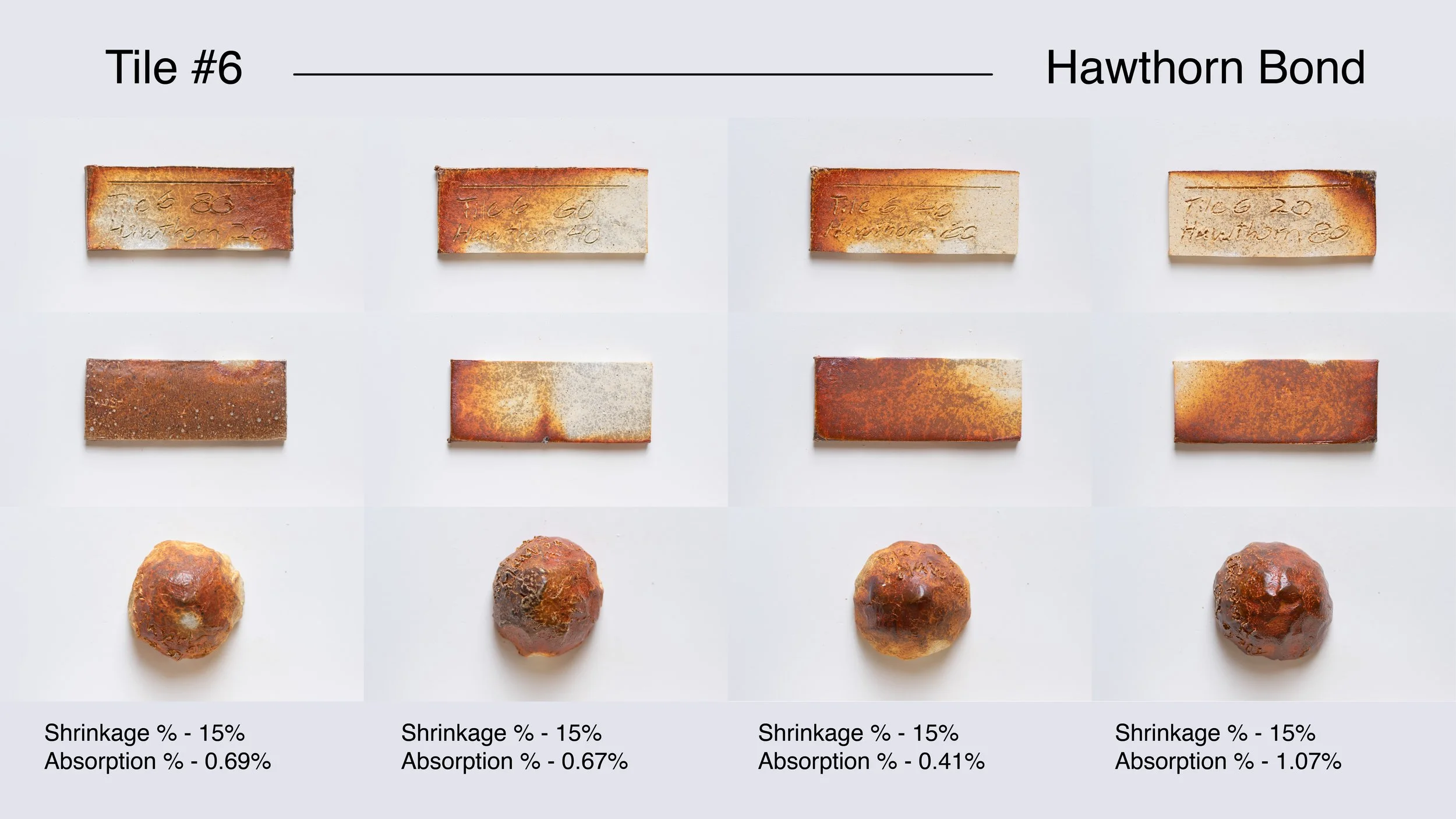 tile 6 - hawthorn.jpg