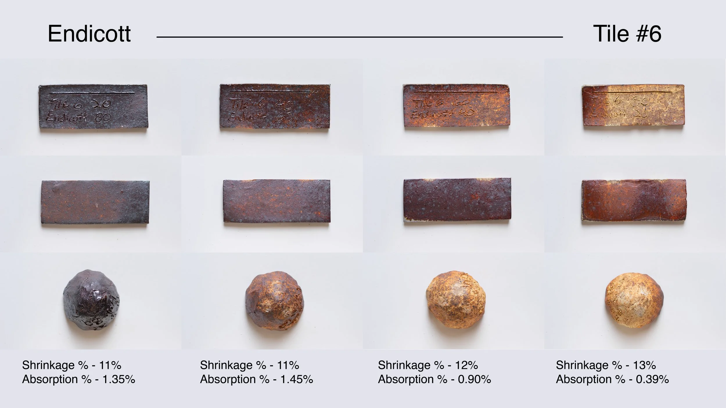 endicott - tile 6.jpg