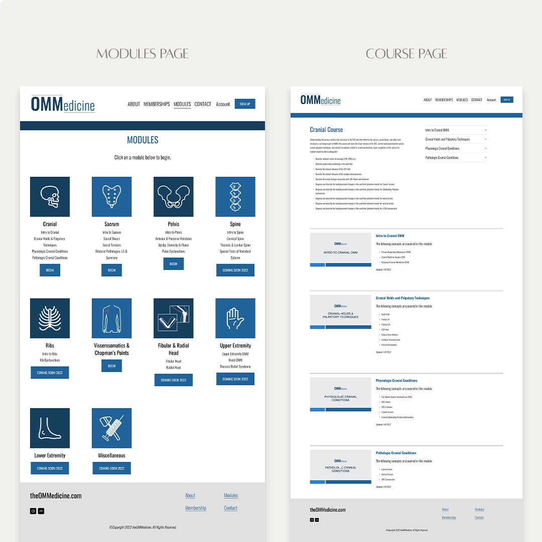 BRANDED WEBSITE