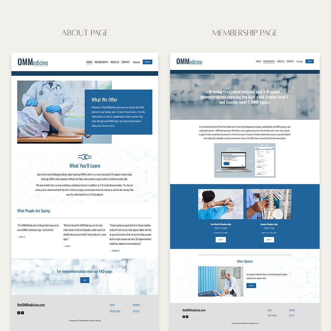 BRANDED WEBSITE
