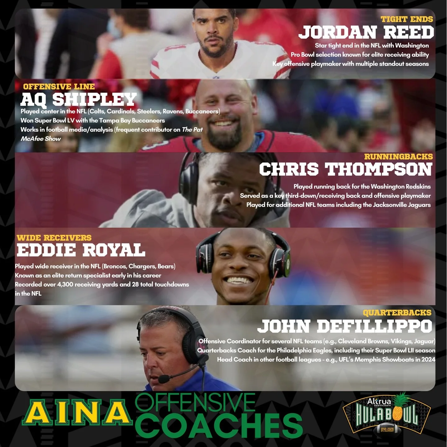 Welcoming our 2026 Team Aina coaches led by Jay Gruden!