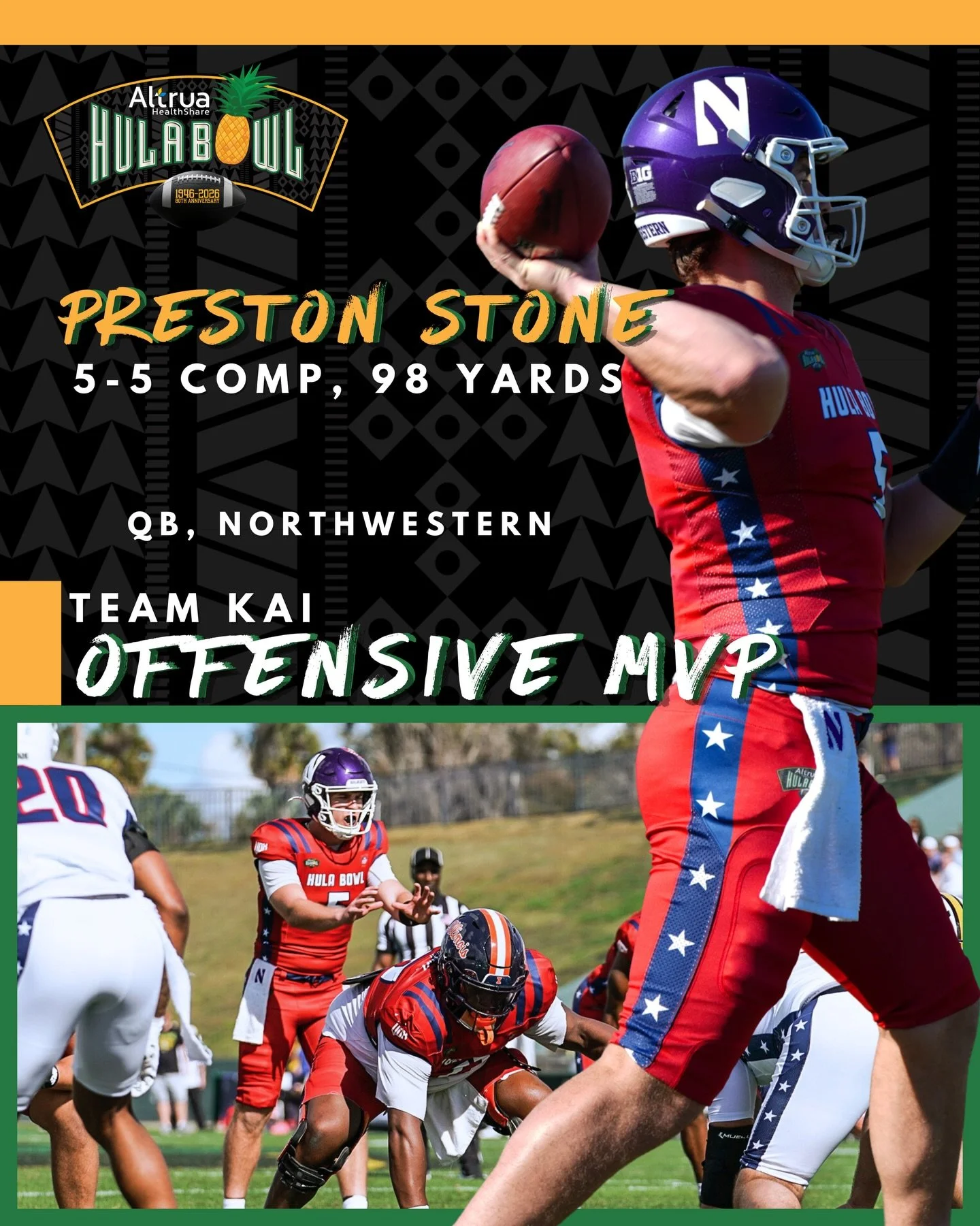 @preston_stone Offensive MVP for Team Kai!

@nufootball