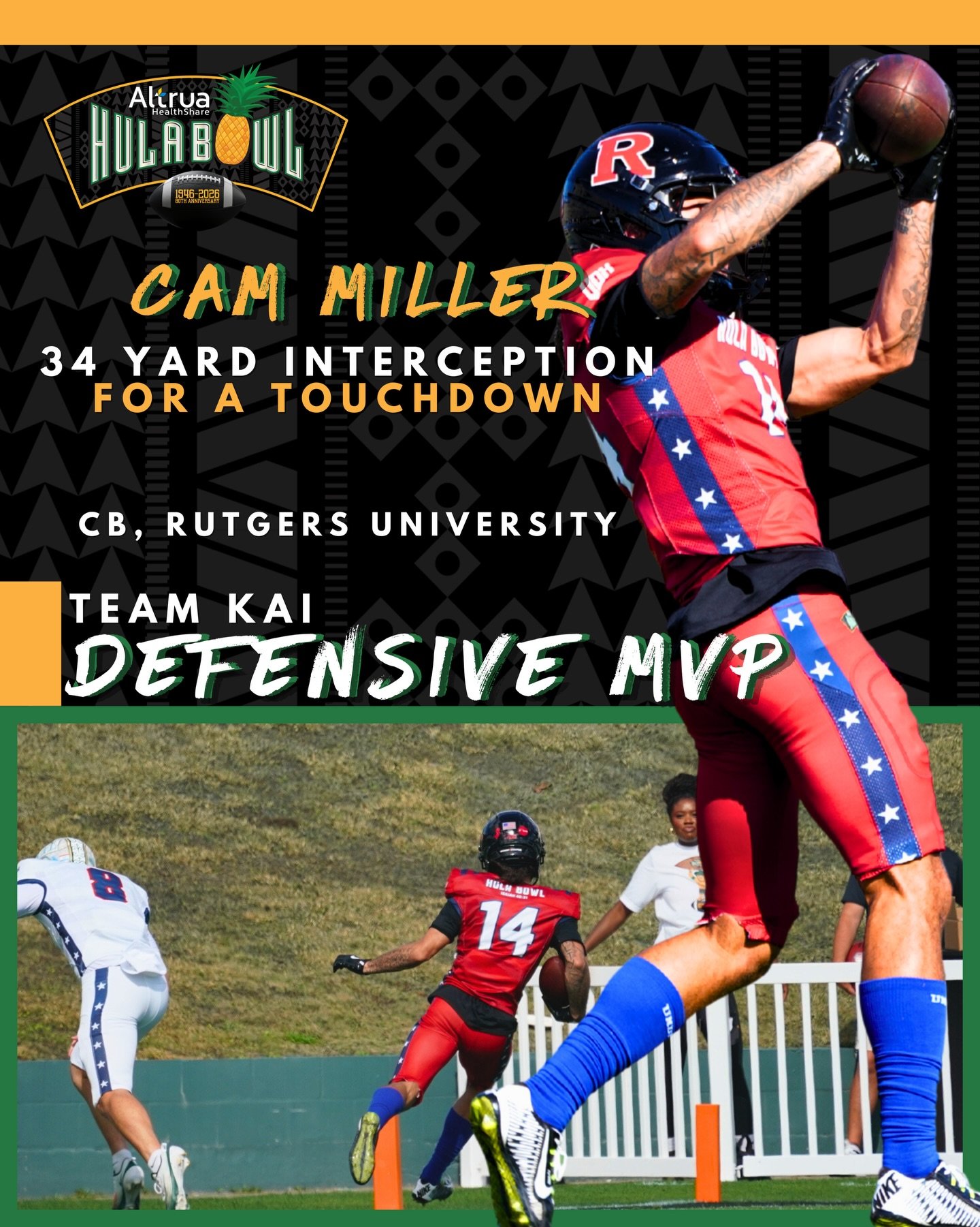 @thecammiller_ Defensive MVP for Team Kai!