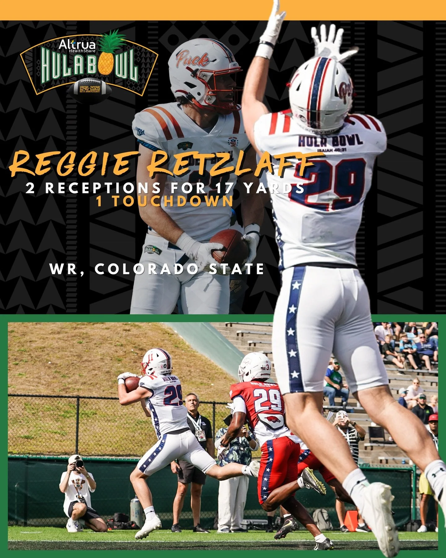 @reggie_retzlaff 17 yards and 1 touchdown!!