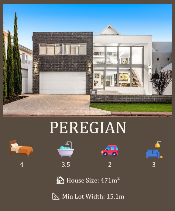 Modern house exterior with two-story design, large windows, and driveway. Text reads "Peregian" with icons indicating 4 bedrooms, 3.5 bathrooms, 2-car garage, and 3 living areas. House size is 471 square meters; minimum lot width is 15.1 meters.