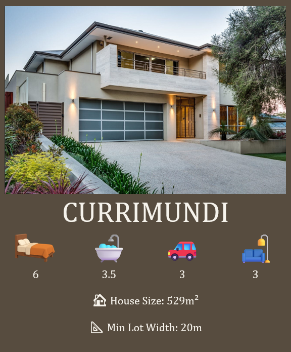 Modern two-story house with a large driveway and landscaped front yard. Features include six bedrooms, 3.5 bathrooms, three parking spaces, and three living areas. House size is 529 square meters with a minimum lot width of 20 meters. Location: Currimundi.