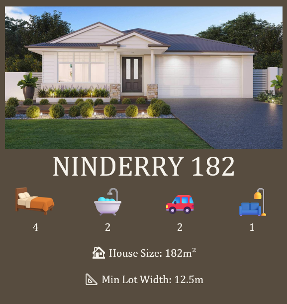 Illustration of a modern single-story house labeled "Ninderry 182" with features including 4 bedrooms, 2 bathrooms, 2-car garage, 1 living area. House size is 182 square meters with a minimum lot width of 12.5 meters.