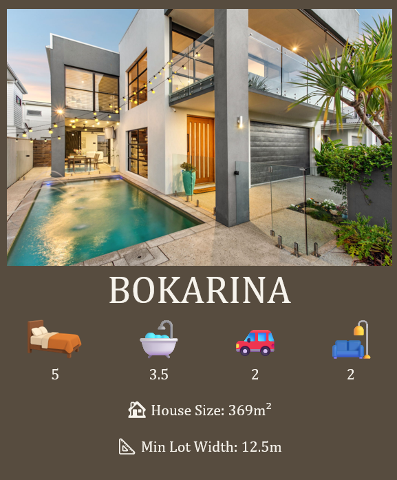 Modern two-story house with a swimming pool, labeled "Bokarina." Features: 5 bedrooms, 3.5 bathrooms, 2-car garage, 2 living areas. House size: 369 square meters, minimum lot width: 12.5 meters.
