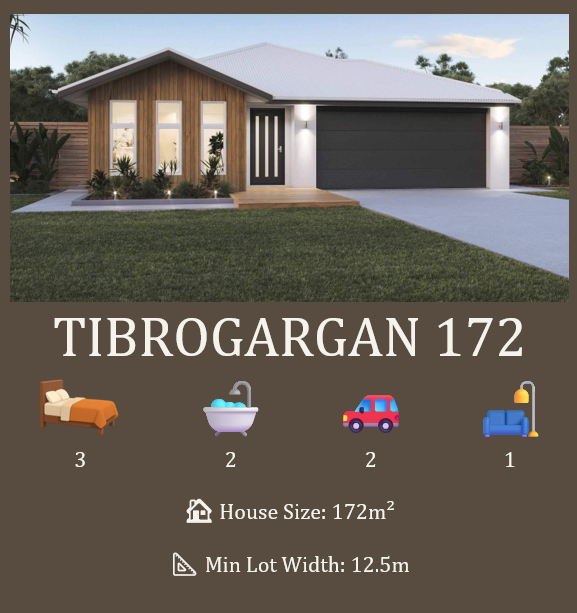 Modern house front view with text description: TIBROGARGAN 172, features include 3 bedrooms, 2 bathrooms, 2 car spaces, 1 living area, house size 172 square meters, minimum lot width 12.5 meters.