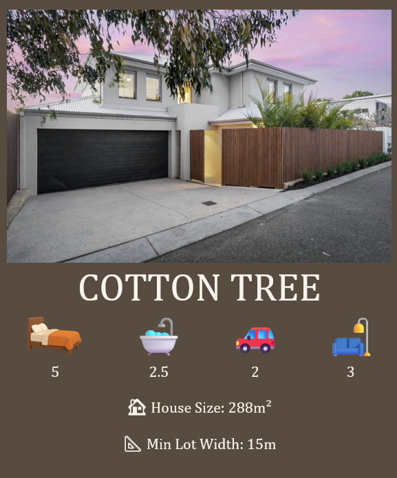 Modern two-story house exterior with garage and wooden fence, labeled 'COTTON TREE'; includes icons indicating 5 bedrooms, 2.5 bathrooms, 2-car garage, 3 living areas. House size: 288 square meters, lot width: 15 meters.
