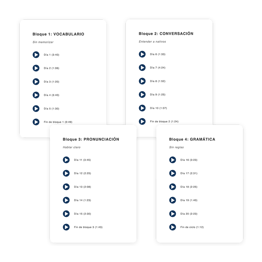 Plan diario del curso Spanish Step by Step con bloques de vocabulario, conversación y pronunciación para hablar español con fluidez y claridad.