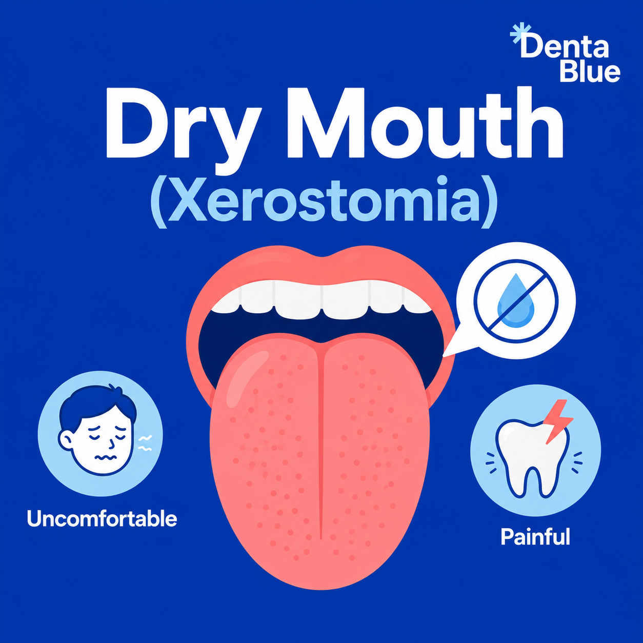 What is Dry Mouth (Xerostomia)? Understanding the Impact on People Living with Dementia