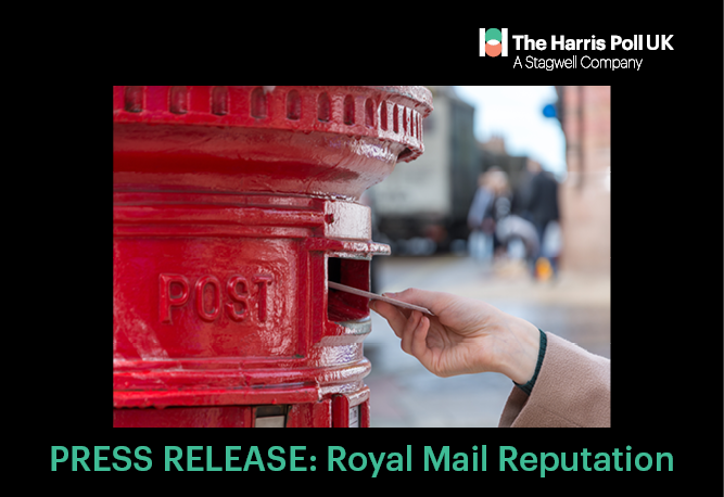 Royal Mail ranked among UK’s worst companies for reputation as delivery complaints continue