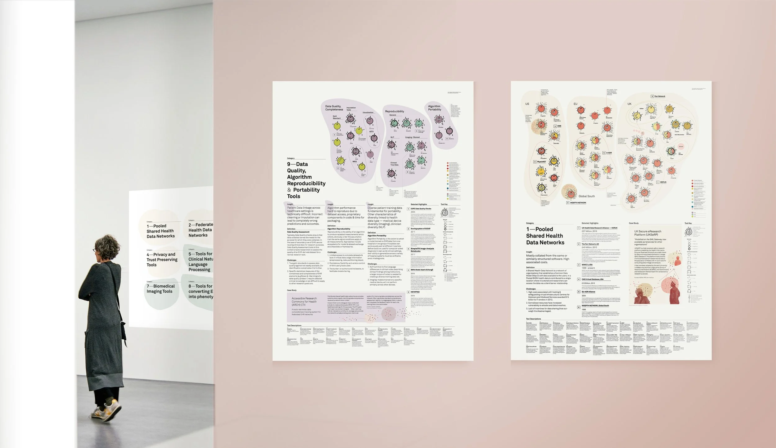 Wellcome_DataMaps_01Posters.jpg