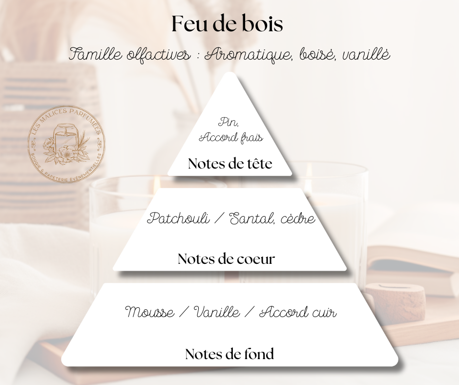 Bouquet solaire (9).png
