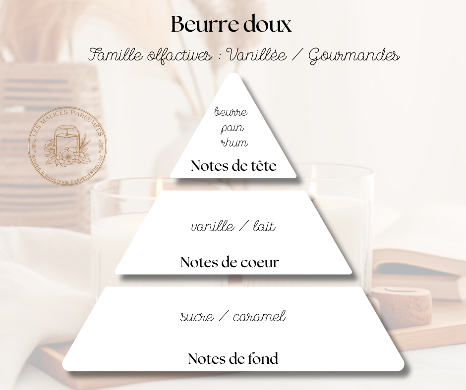 Bouquet solaire (1).png