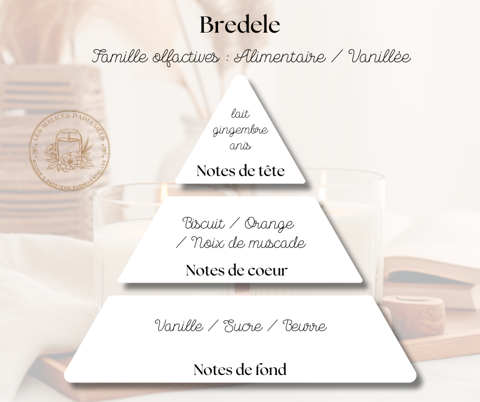 Bouquet solaire (14).png